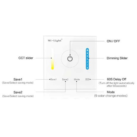 Regulador Dimmer Mi-Light CCT Dual 12-24V táctil empotrable