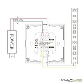Regulador Dimmer Mi-Light Monocolor 12V-24V 15A táctil empotrable