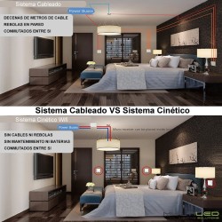Interruptor pulsador regulador Dimmer On/Off Wifi Cinético sin baterías 2 zonas universal Plata Cepillado