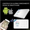 Kit básico de Alarma privada Wifi + GSM 3G 4G Mini tablet con control IOS y Android Kerui W18