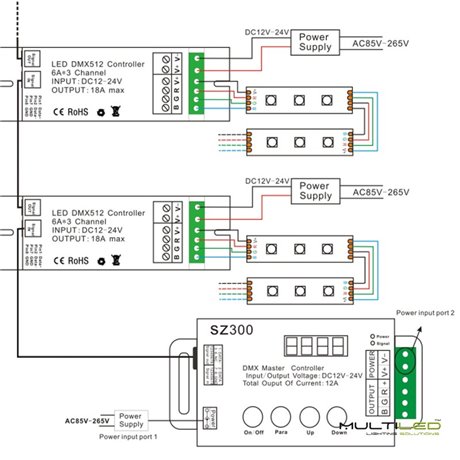 Controlador decodificador DMX 512 RGB 12V-24V RJ45 18A