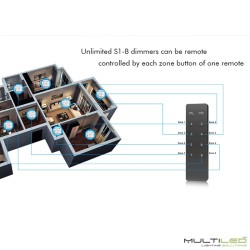 Pastilla Controlador Multiled 4 en 1 Universal para pulsador + Smart RF, 12-24 VDC,3A*4CH,Max 12A 144W/288W