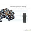 Pastilla Controlador Multiled 4 en 1 Universal para pulsador + Smart RF, 12-24 VDC,3A*4CH,Max 12A 144W/288W