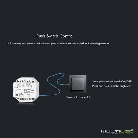 Pastilla Controlador Multiled 4 en 1 Universal para pulsador + Smart RF, 12-24 VDC,3A*4CH,Max 12A 144W/288W
