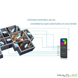 Mando a distancia Fat 4 zonas 2SC Monocolor compatible con Pastillas Multiled Smart RF
