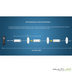Mando a distancia Fat 4 canales 3SC Monocolor compatible con Pastillas Multiled Smart RF