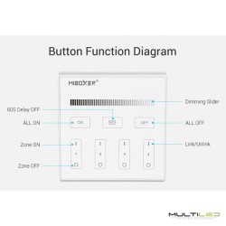 Mando a distancia tipo panel de pared de 4 zonas Miboxer Monocolor táctil RF 2.4ghz