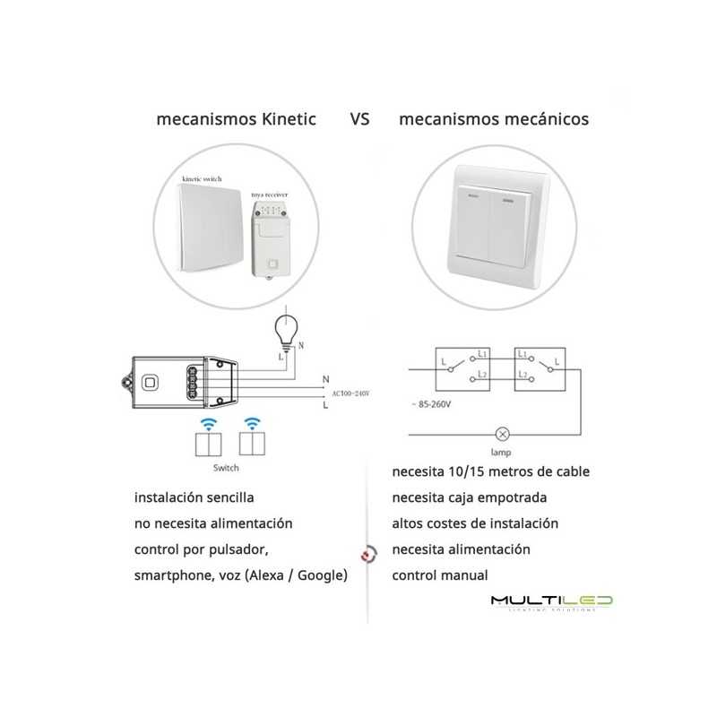 pulsador-dimmer-on-off-conmutado-wifi-cin-tico-sin-bater-as-de