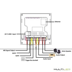 Panel de control multifunción Tuya Smart WiFi Bluetooth y Zigbee con LCD de 4 pulgadas táctil