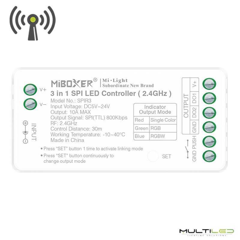 Receptor Controlador SPI 3 en 1 para tiras inteligentes Mono/RGB/RGBW MiBoxer 12V-24V 10A RF 2.4ghz