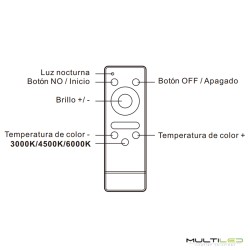 Plafón Downlight Led de superficie Madera/Negro Circular 300mm 24W CCT (3000K/4500K/6000K)