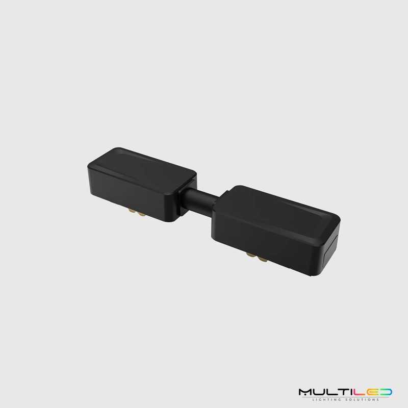 Unión para Canal Magnético Negro